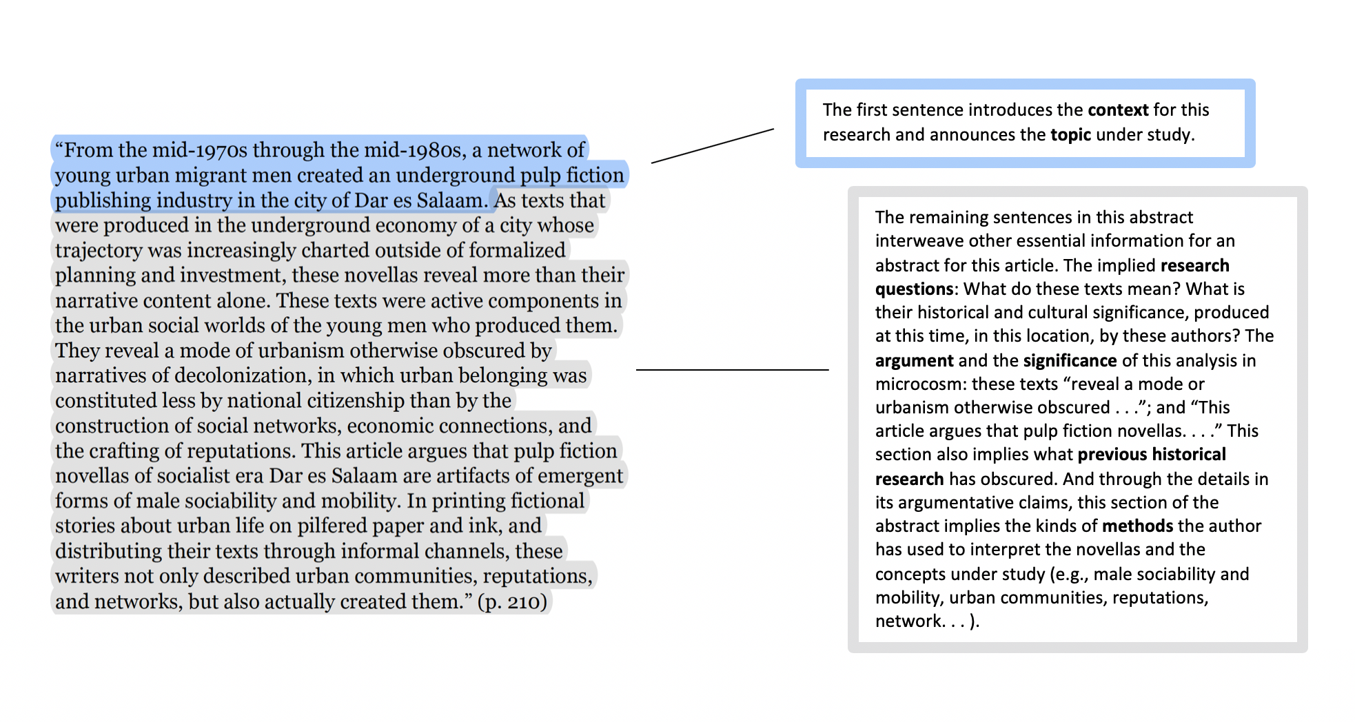  Research paper's abstract