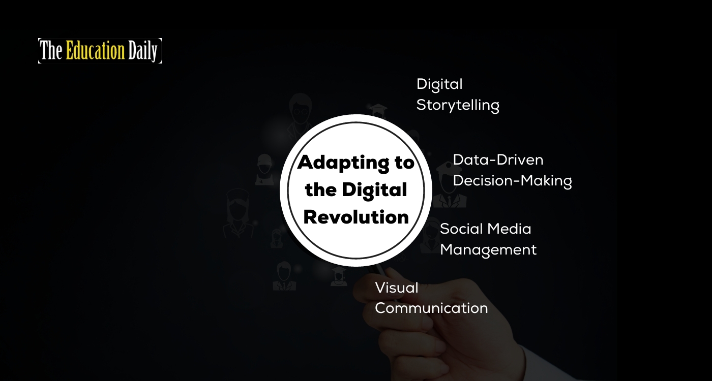 Adapting-to-the-Digital-Revolution-Theeducationdaily