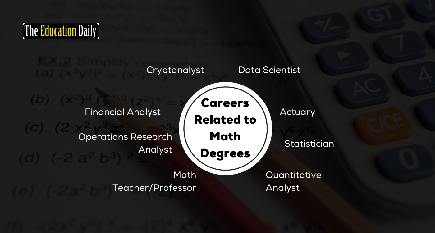 Careers-Related-to-Mathematics-Degree-Theeducationdaily