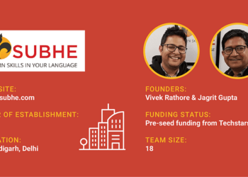 Shubhe-app-employment-skills