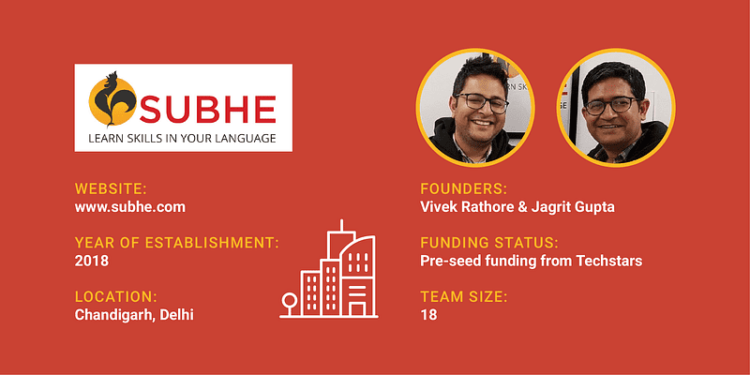 New startup to help non-English speakers with employment skills Shubhe-app-employment-skills