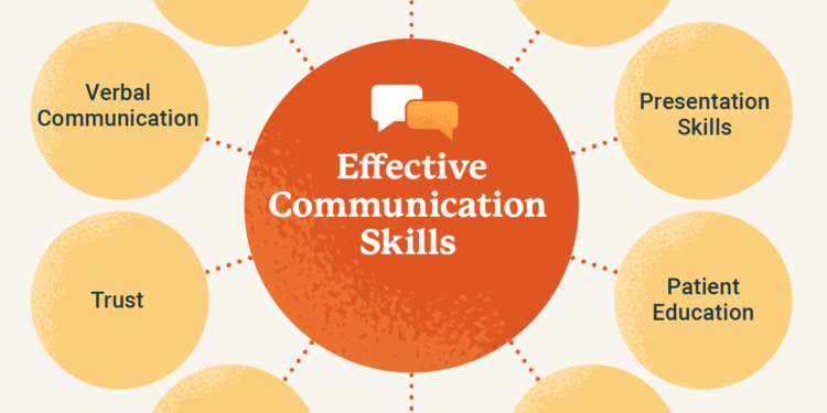 The importance of good communication in medical education