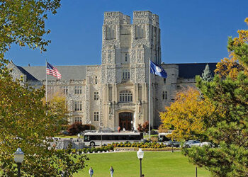 College Cost Inflation: Examine Past and Present Prices. college pricing