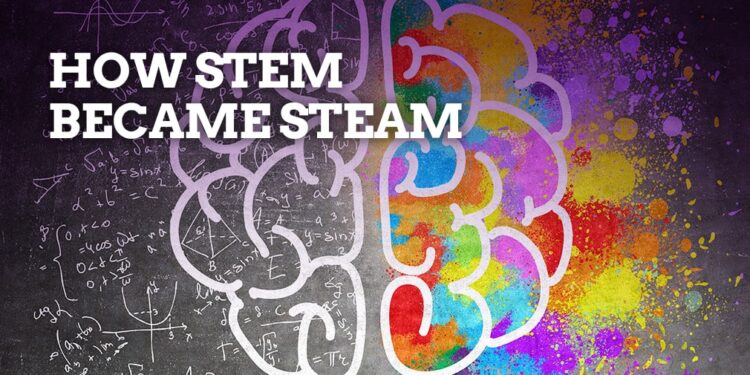 STEM to STEAM best Conversion: Why Arts Education is Revolutionize STEM-to-STEAM-Conversion-Why-Arts-Education-is-More-Vital-Than-Ever-Theeducationdaily-london.jpg