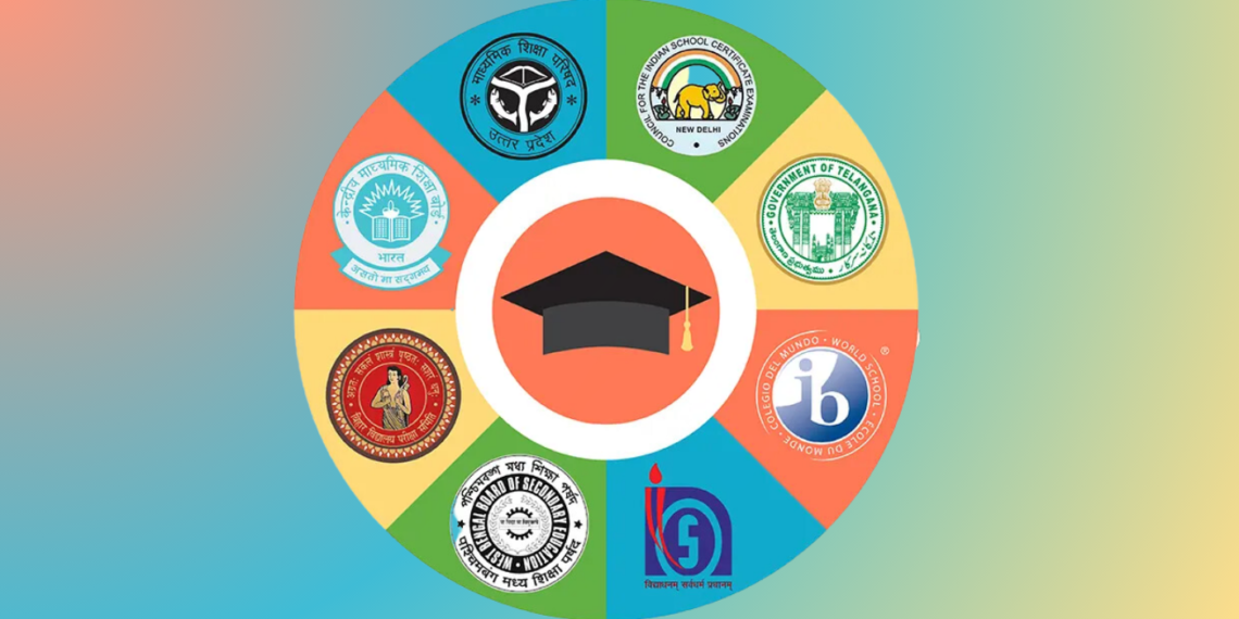 Choosing the Right Educational Board: A Comprehensive Guide to Educational Boards of India Choosing-the-Right-Educational-Board-A-Comprehensive-Guide-to-Educational-Boards-of-India-theeducationdaily