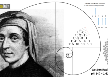 Fibonacci Day: Unveiling the Mathematical Beauty of the Golden Ratio Fibonacci-Day-Unveiling-the-Mathematical-Beauty-of-the-Golden-Ratio